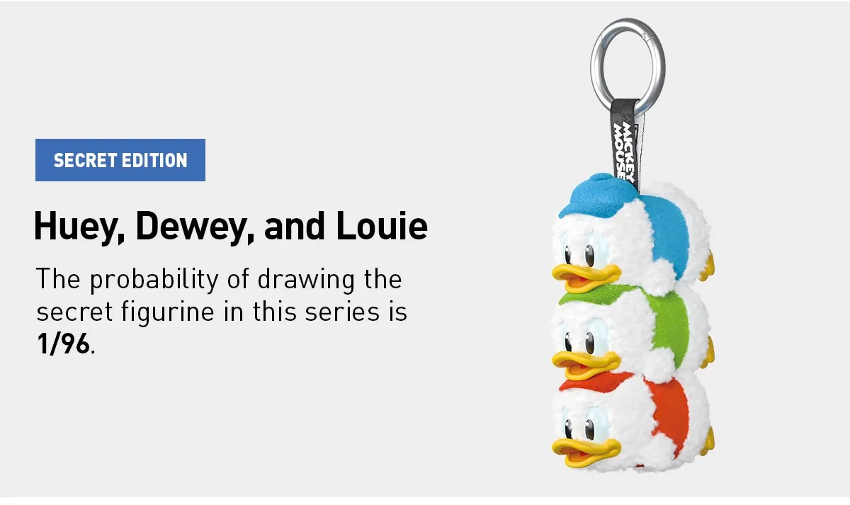 Pop Mart Disney Mickey Family Together Series Plush Keychain Sealed Case (8 Blind Box) - Image 3